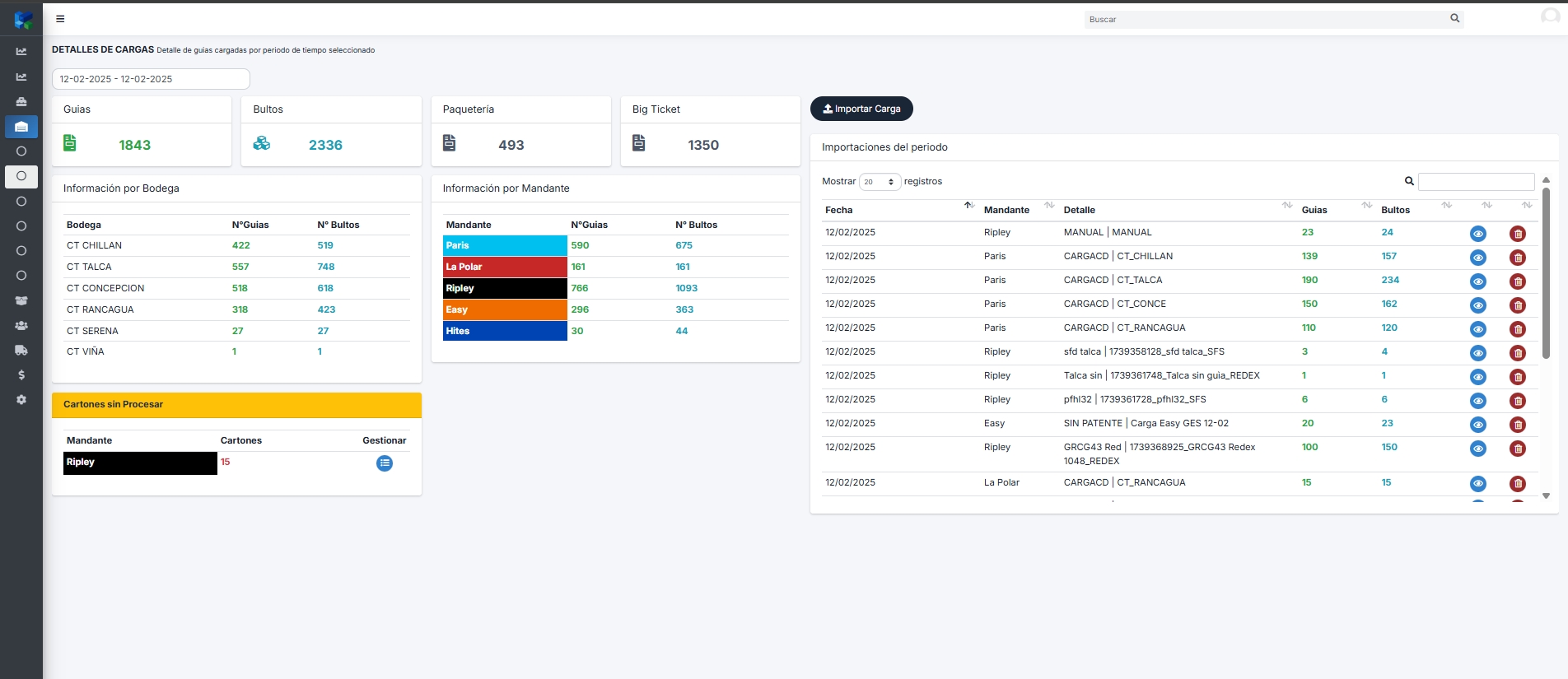 Control de recepción en bodega